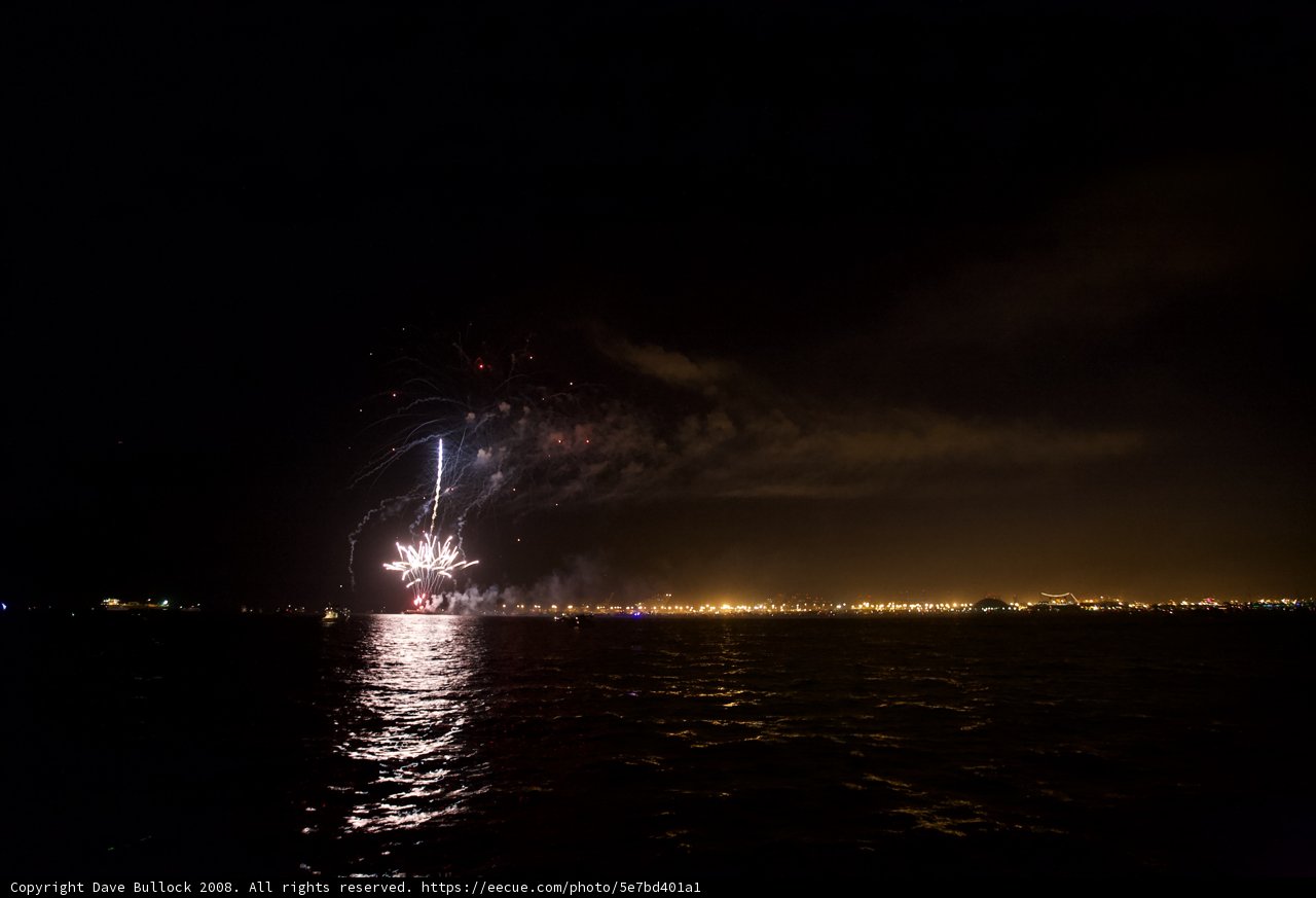 Fireworks Spectacular on the Water