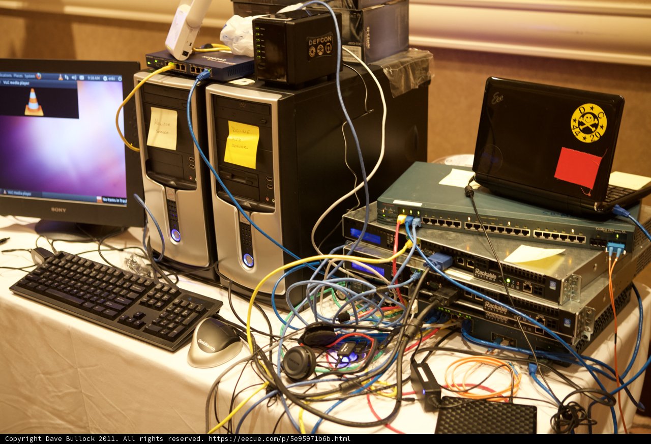 Computer Hardware Setup