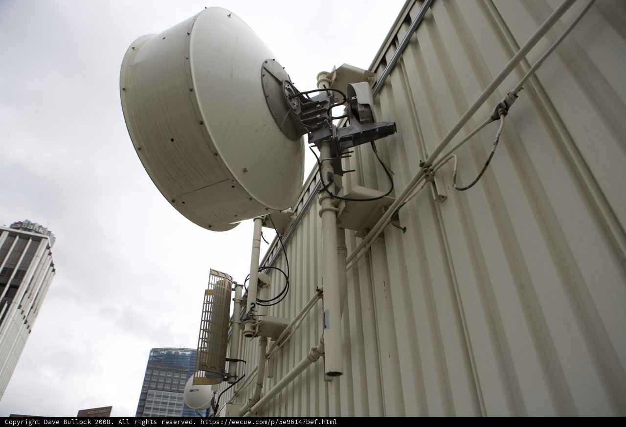 Sky-bound Communications