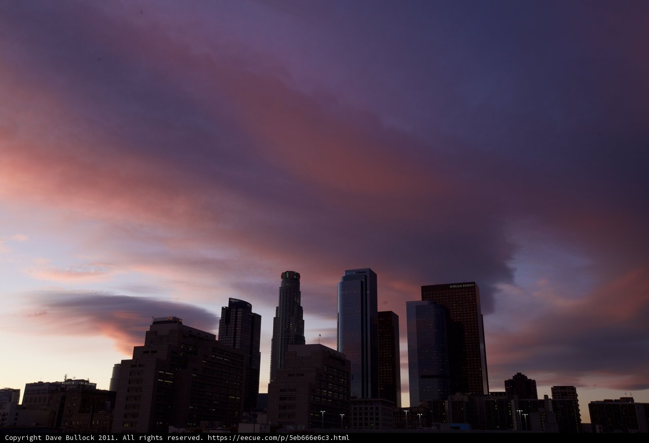Sunset over the Metropolis