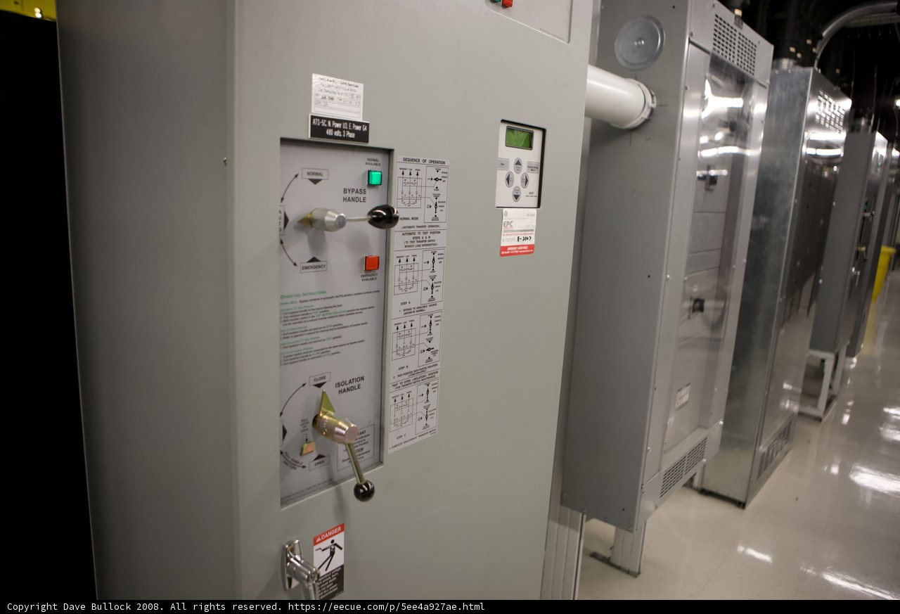 Power Up: Navigating the Electrical Panel