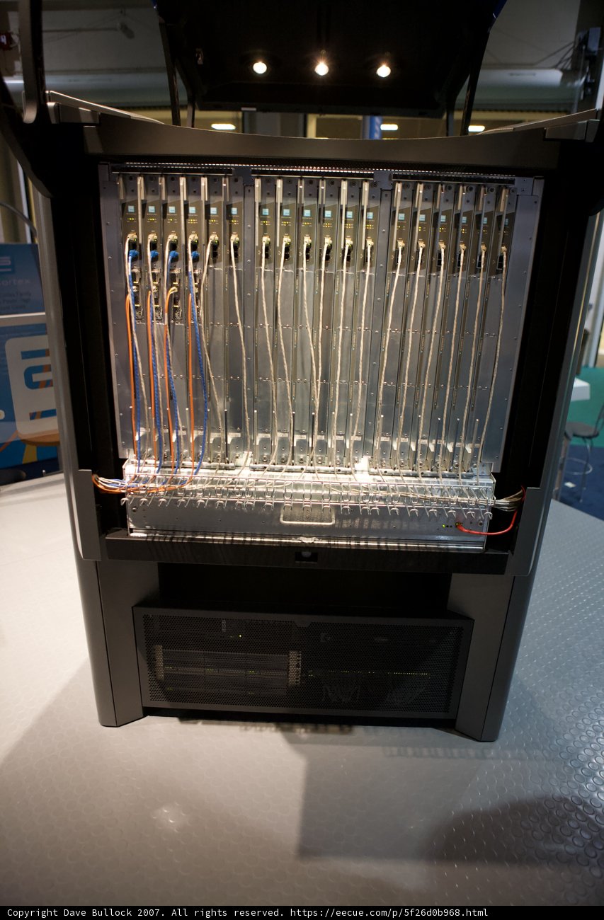 The Inner Workings of Super Computing