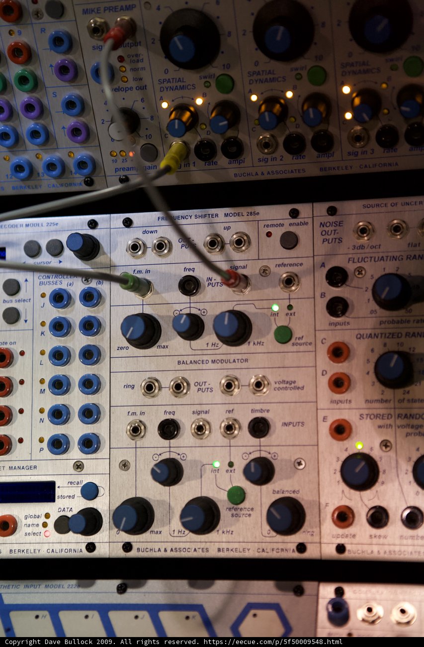 The Ultimate Control Panel