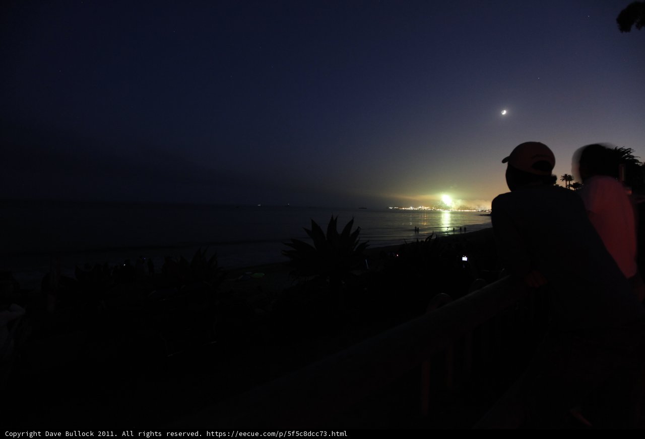 Moonrise Over the Ocean