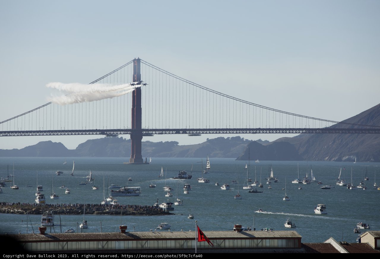 Aerial Acrobatics Over Iconic San Francisco Bridge