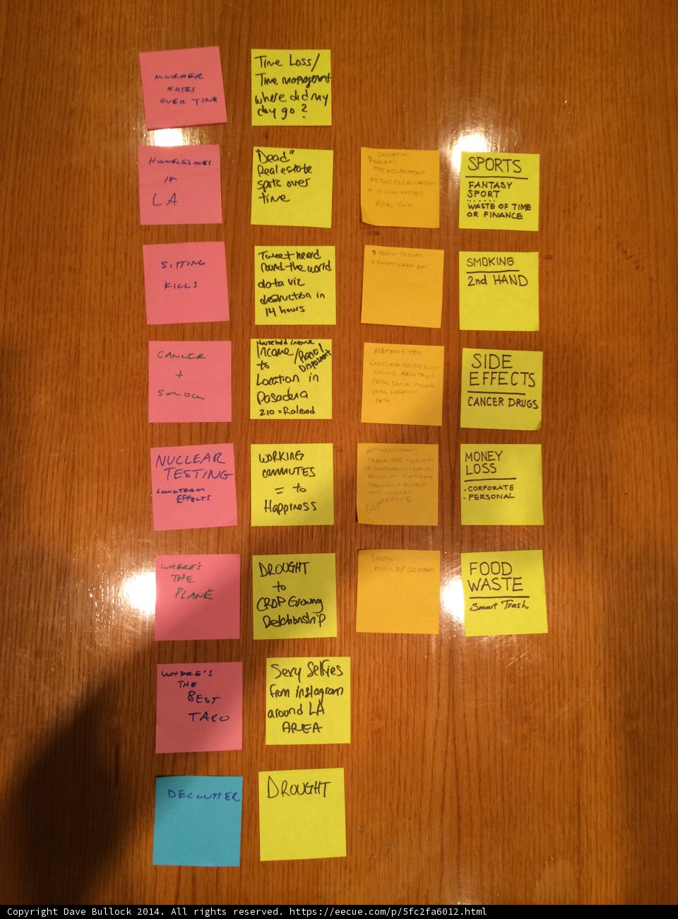 Post-it Palooza