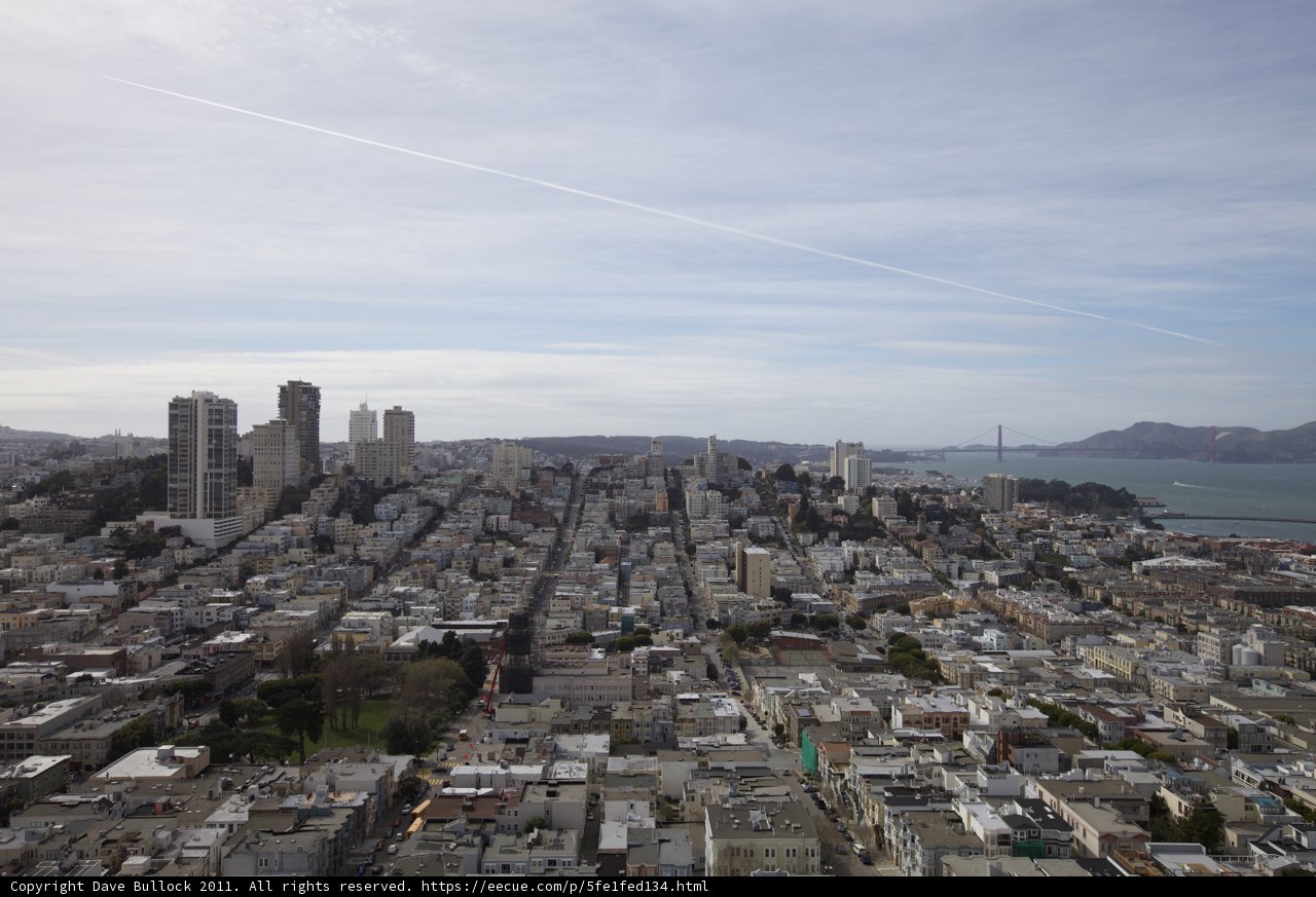 Overlooking the Urban Metropolis
