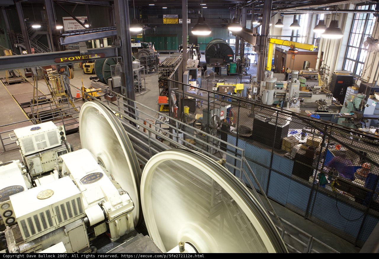 Inside the Factory
