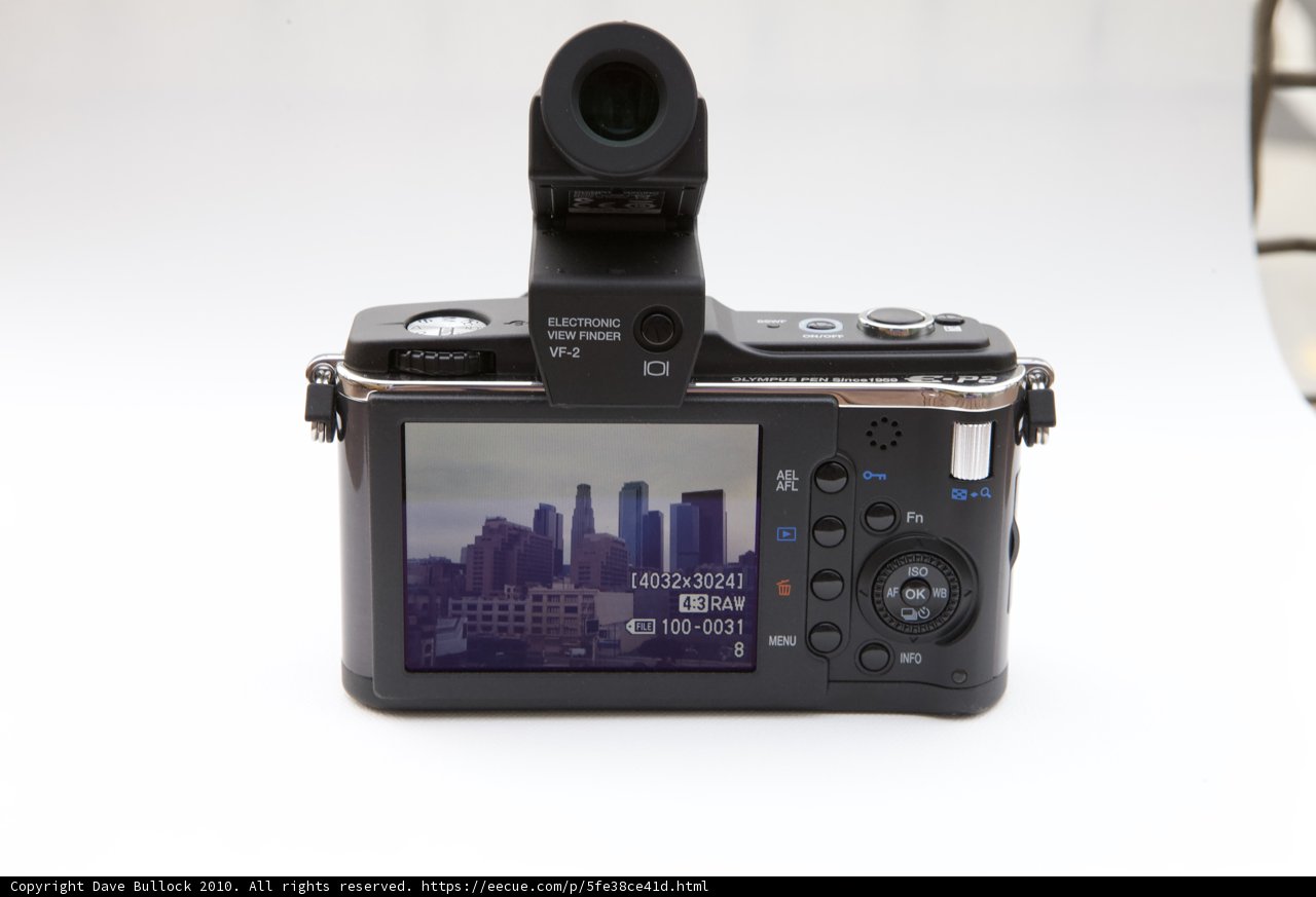 Digital Camera Ready for Action