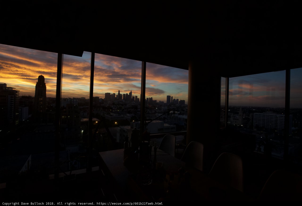 Urban Sunset Silhouette