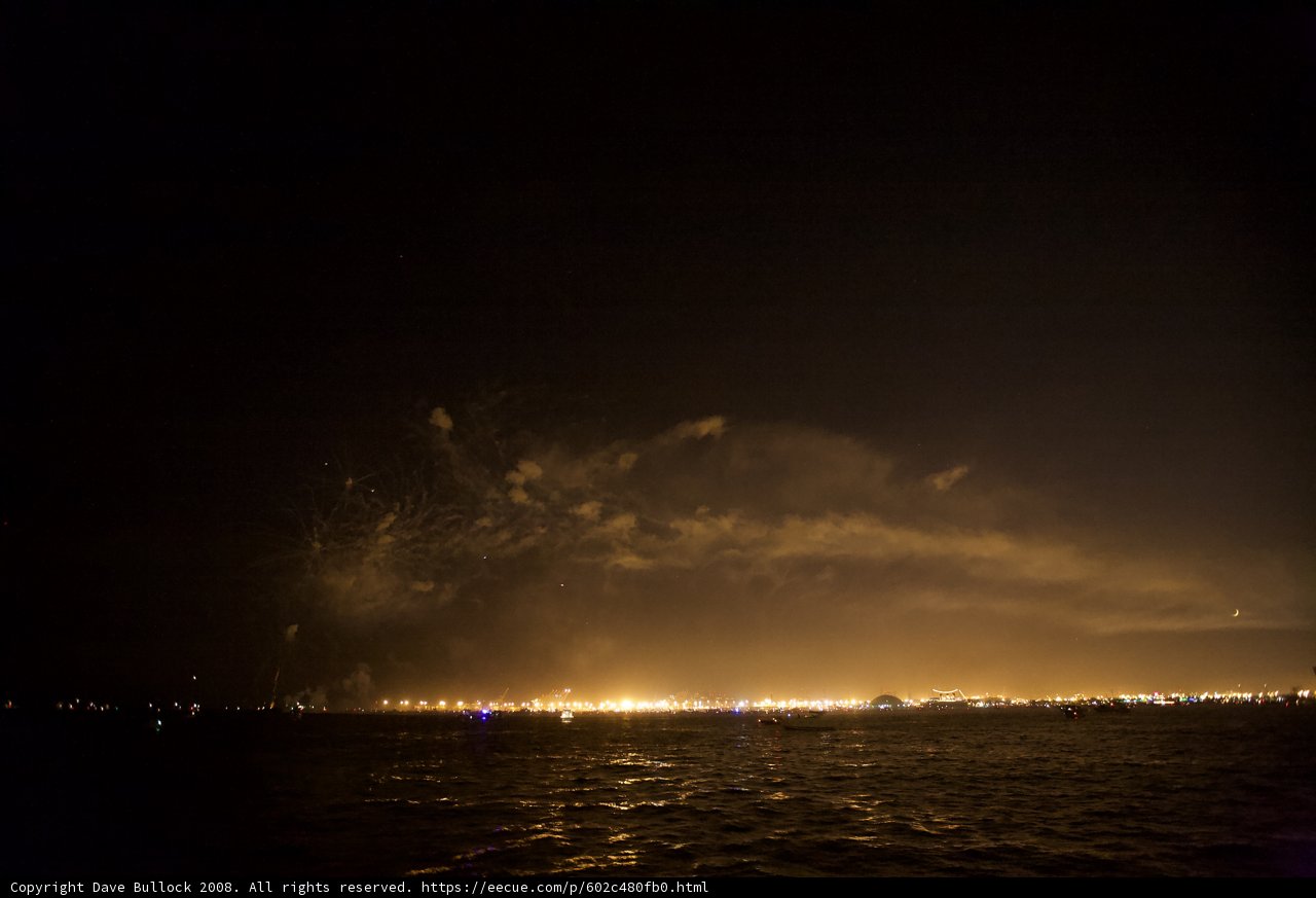 Fourth of July Fireworks Spectacular