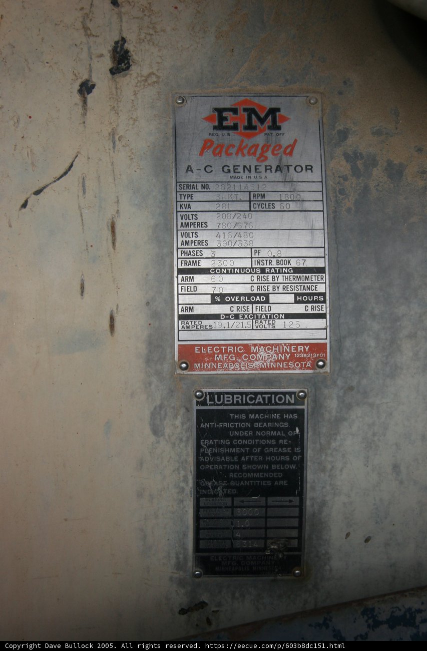 Emm Metal Sign on Rusty Wall