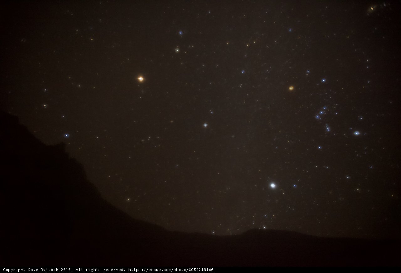 Stellar Symphony