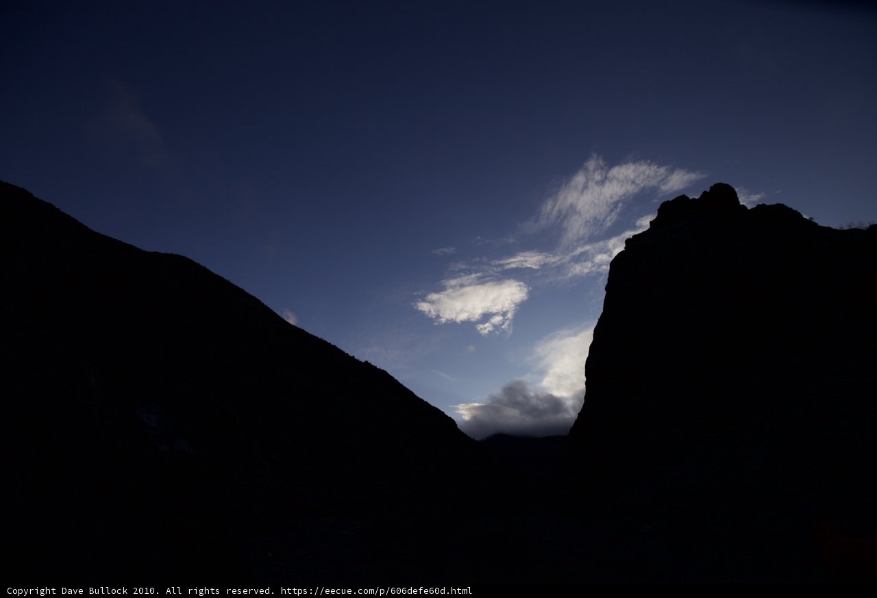 Silhouettes of Mountain Range at Dusk