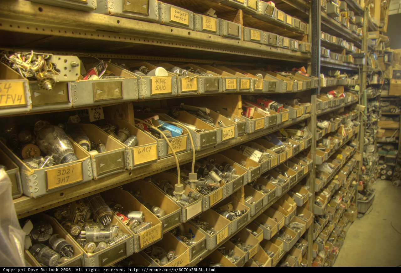 Sweet Shop Warehouse