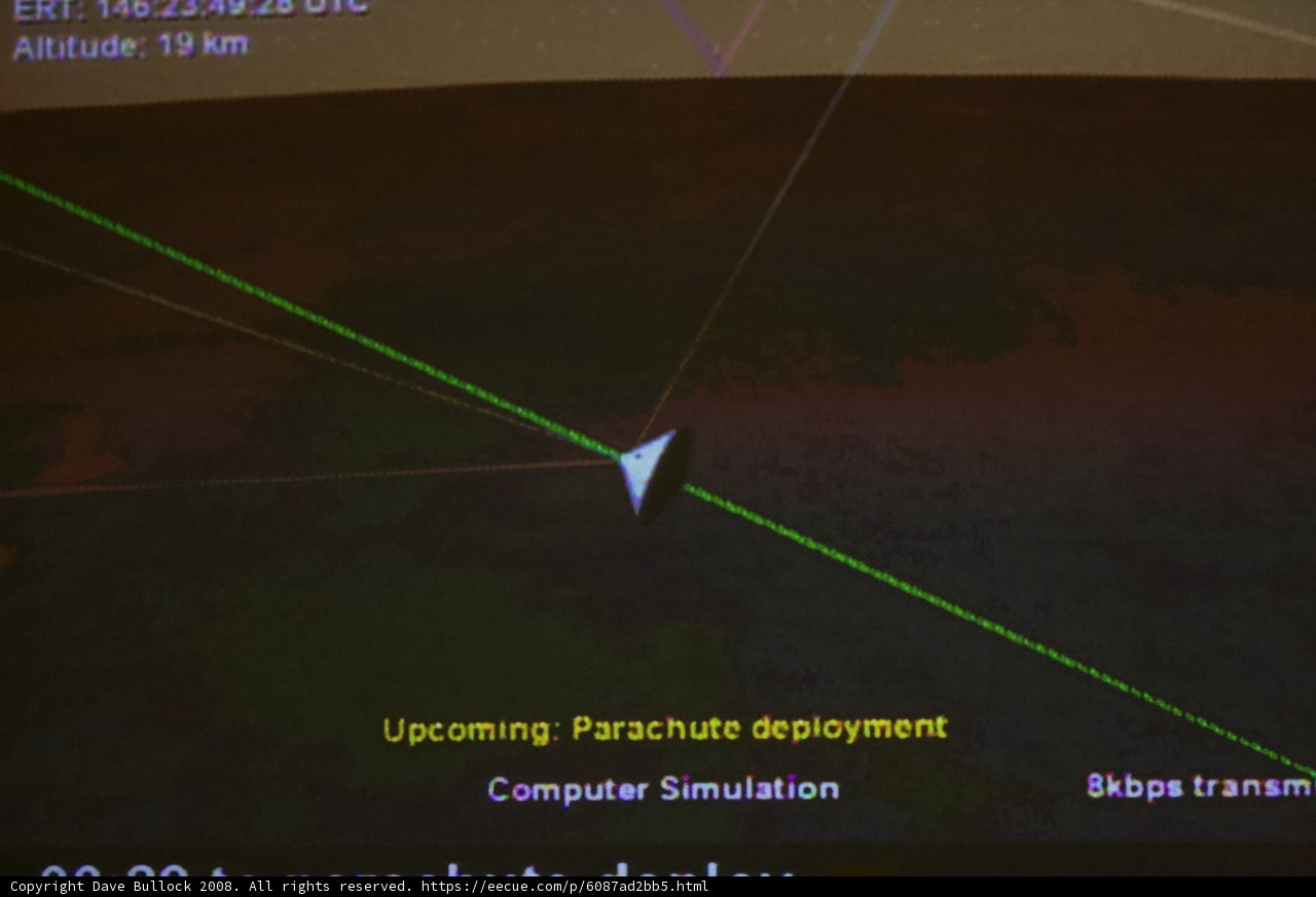 Tracking the Sun