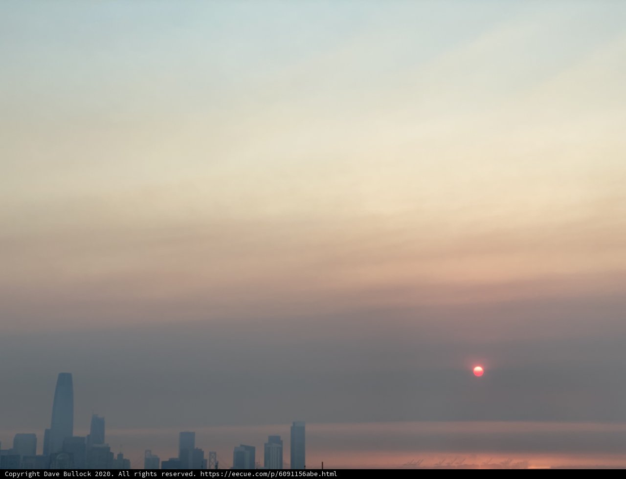 Golden Hour in the Cityscape