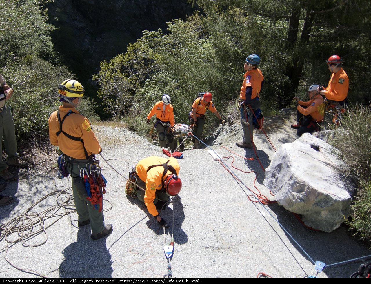 Scaling the Rock Wall