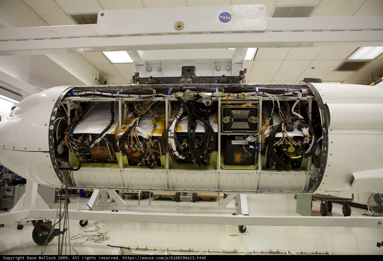 Inside the White Machine