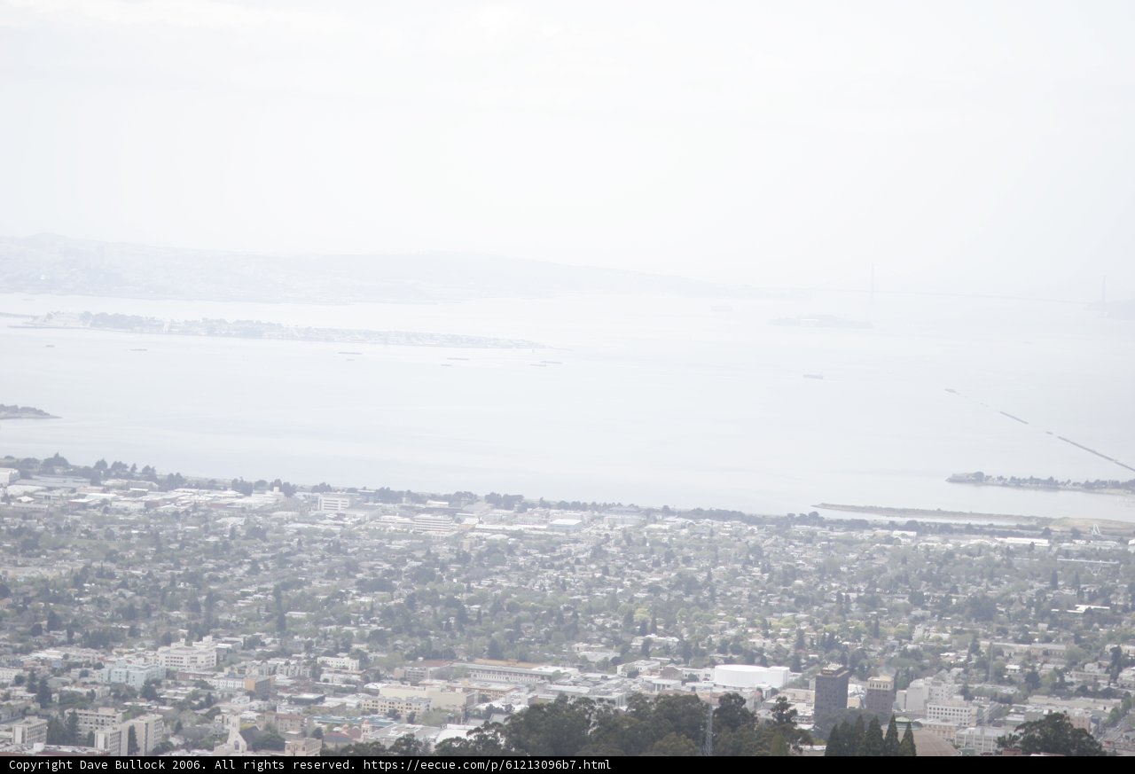 Aerial View of a Hazy Metropolis
