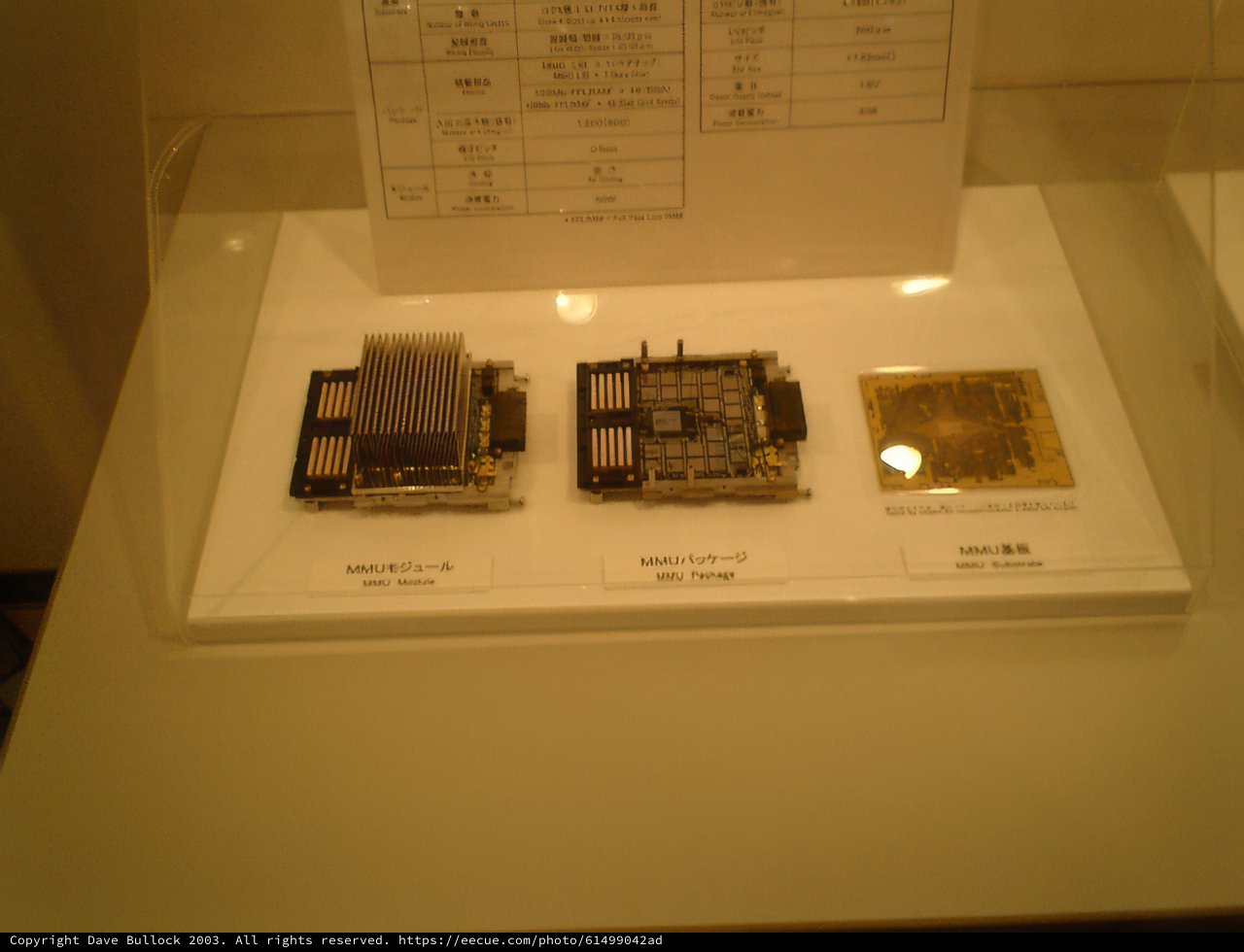 A Showcase of Electronic Components