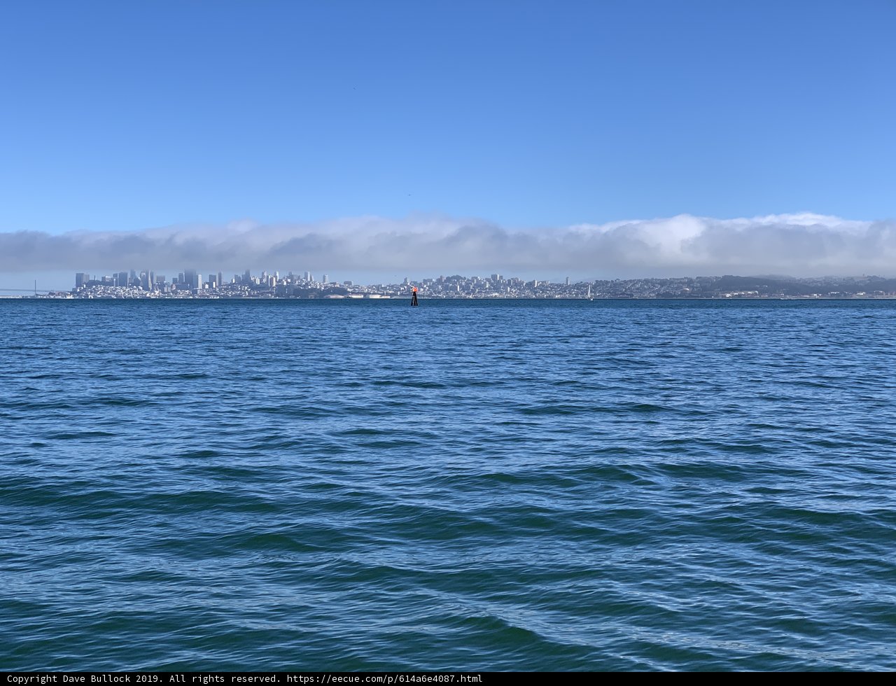 Cityscape from the Waves