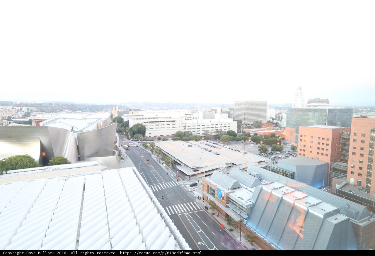 Bird's Eye View of the Metropolis