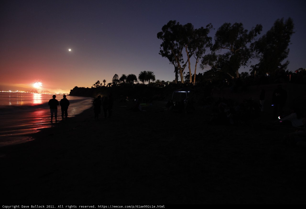 Sunset Silhouettes