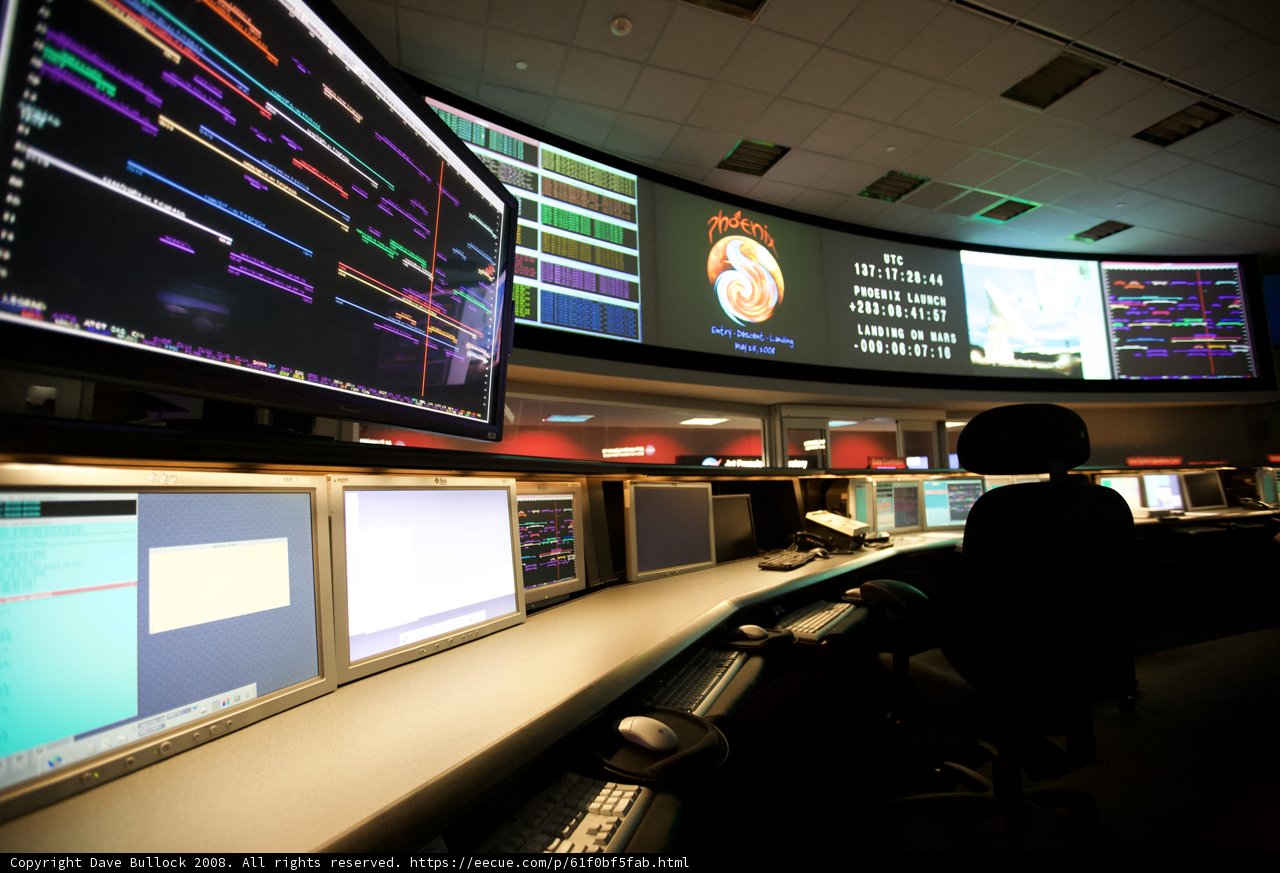Mission Control at Work