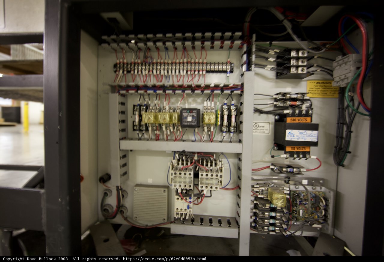 Inner Workings