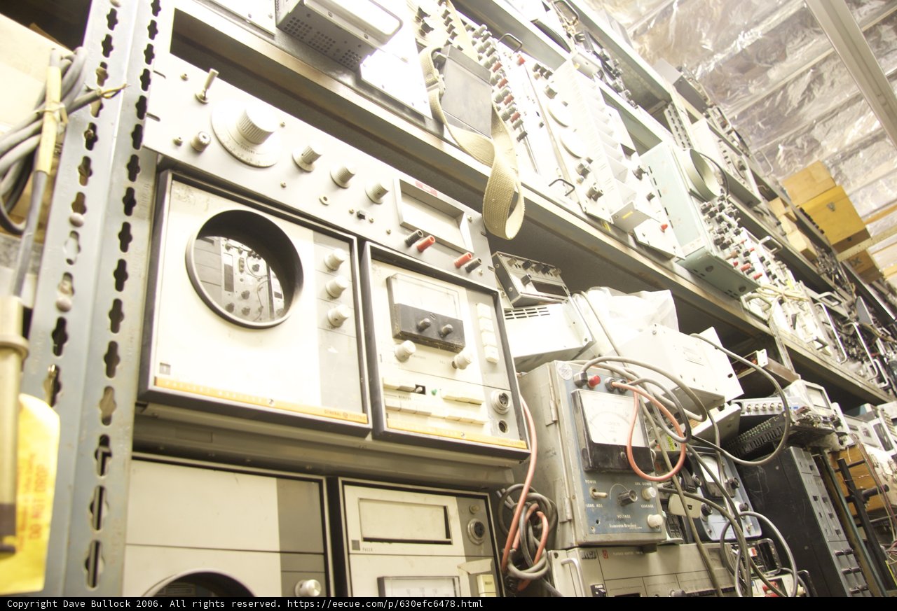 Warehouse of Wires and Wonders