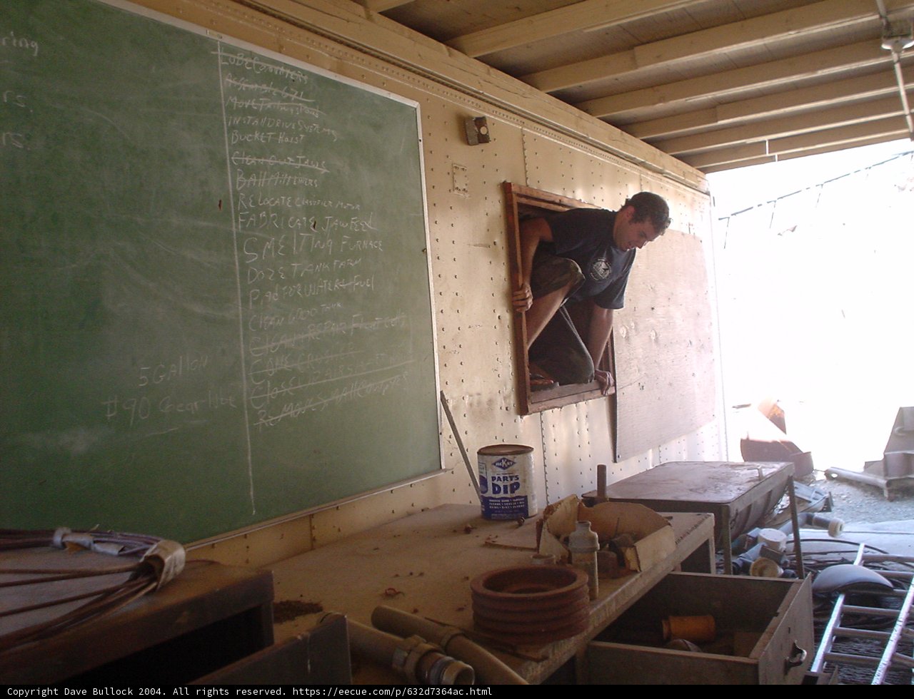 Contemplating the Classroom