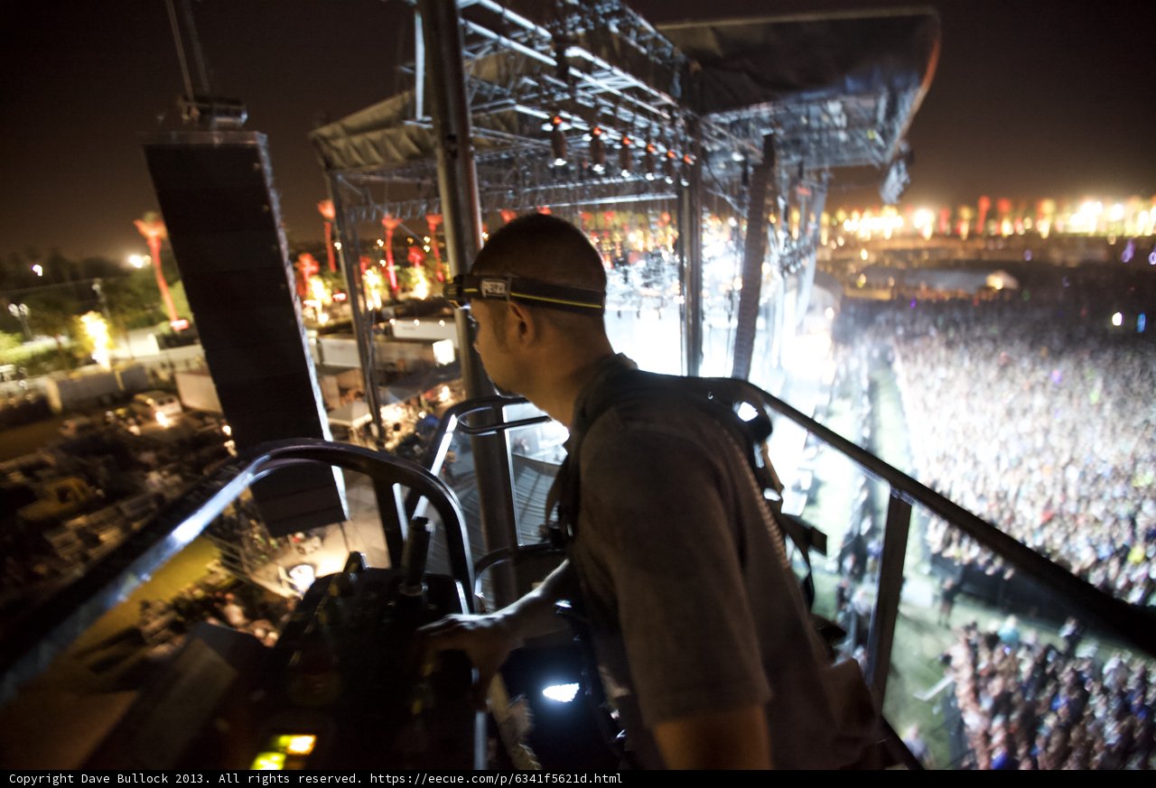 Nighttime Crowd Observation