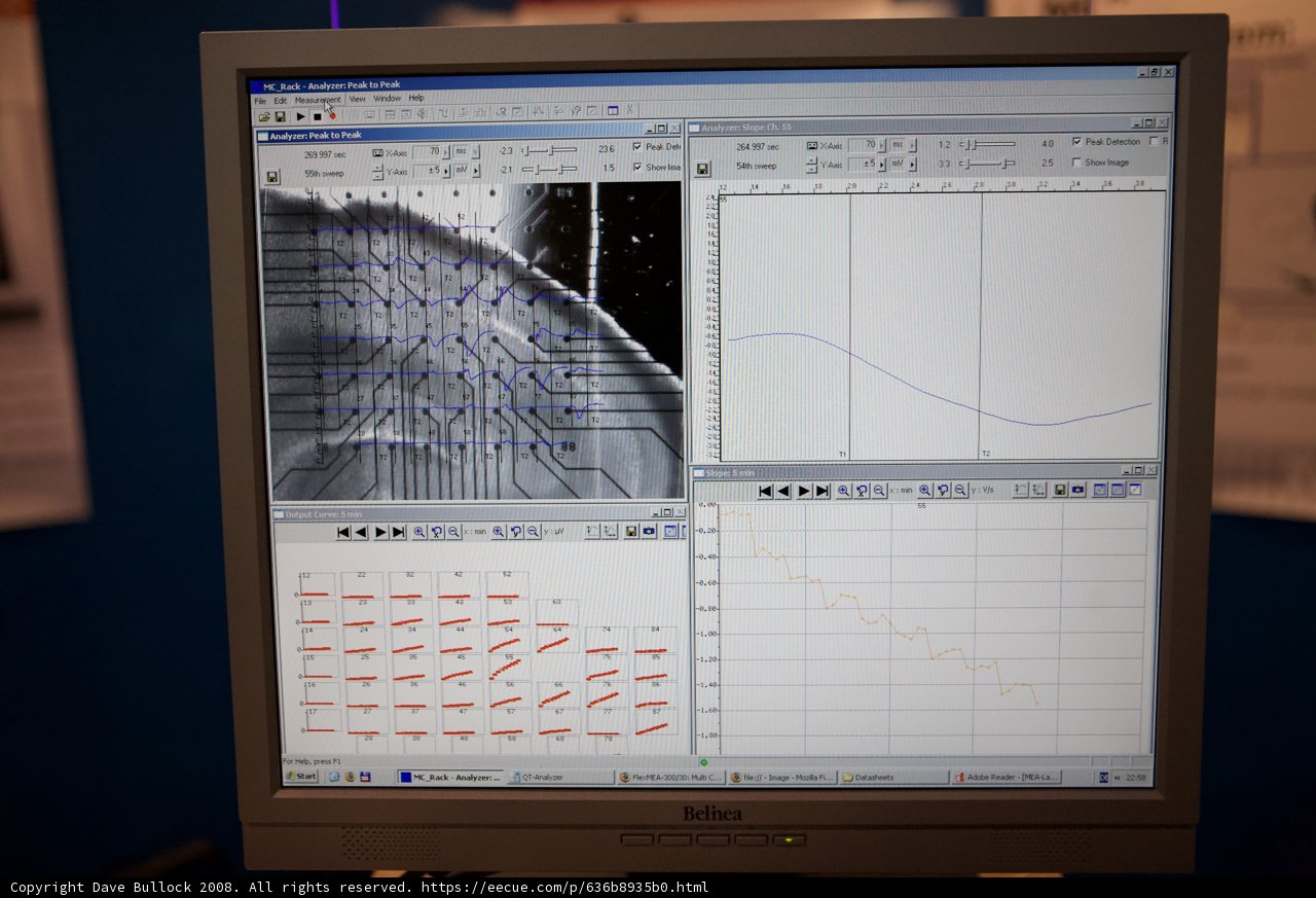 Analyzing Biophysics Data
