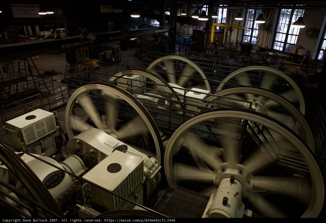 Inside the Manufacturing Factory