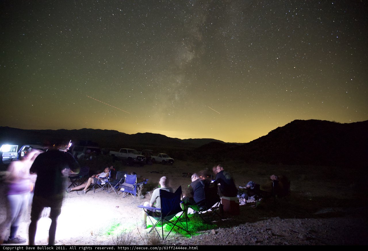 Under the Starry Sky