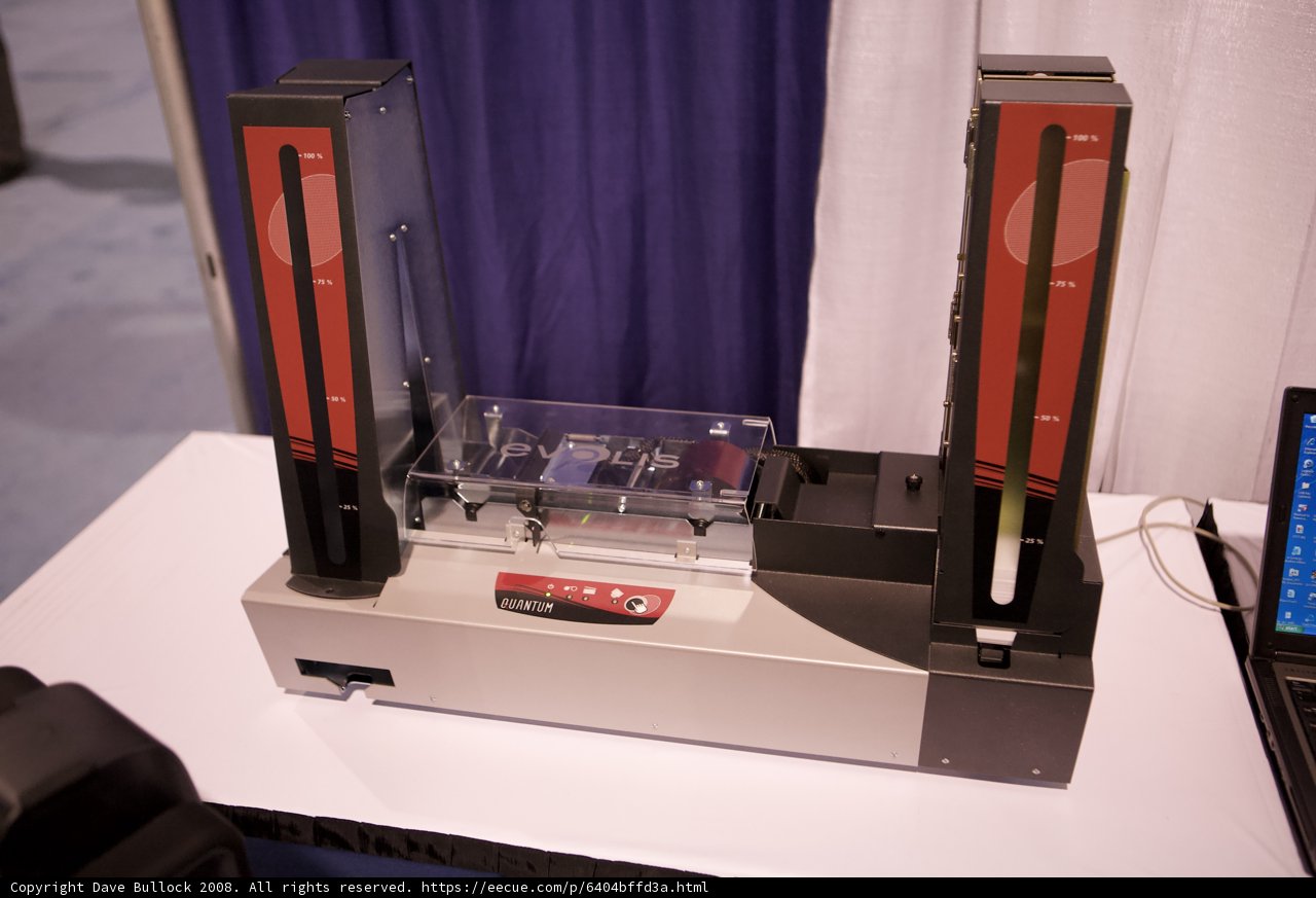 Cutting Edge Technology in Display