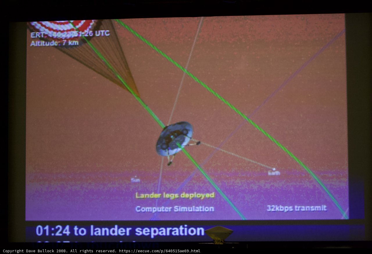 Exploring a New Frontier