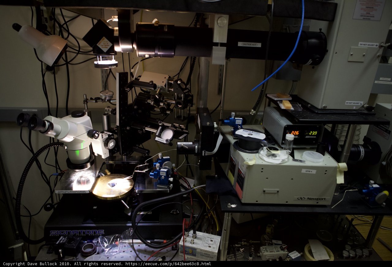 Microscopic Analysis in a Computerized Lab