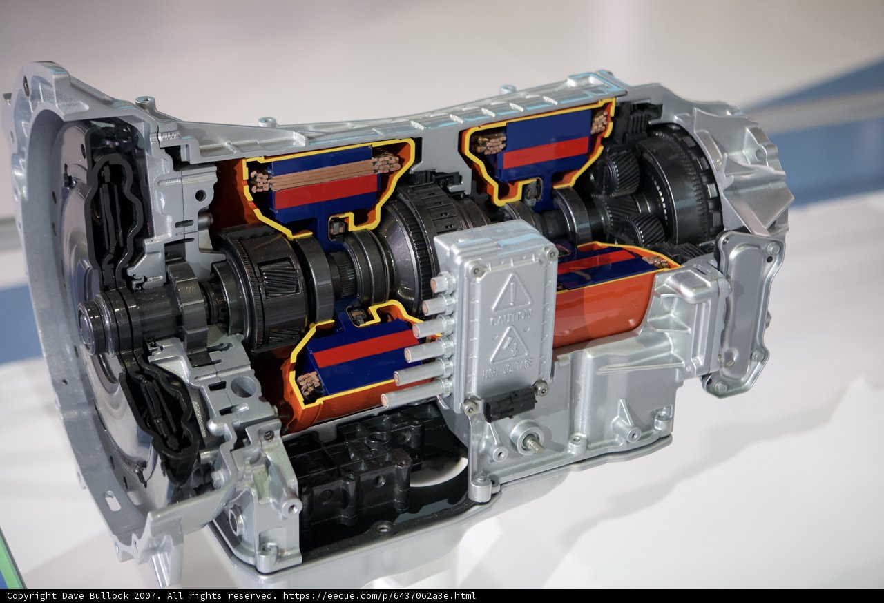The Inner Workings of the Transmission