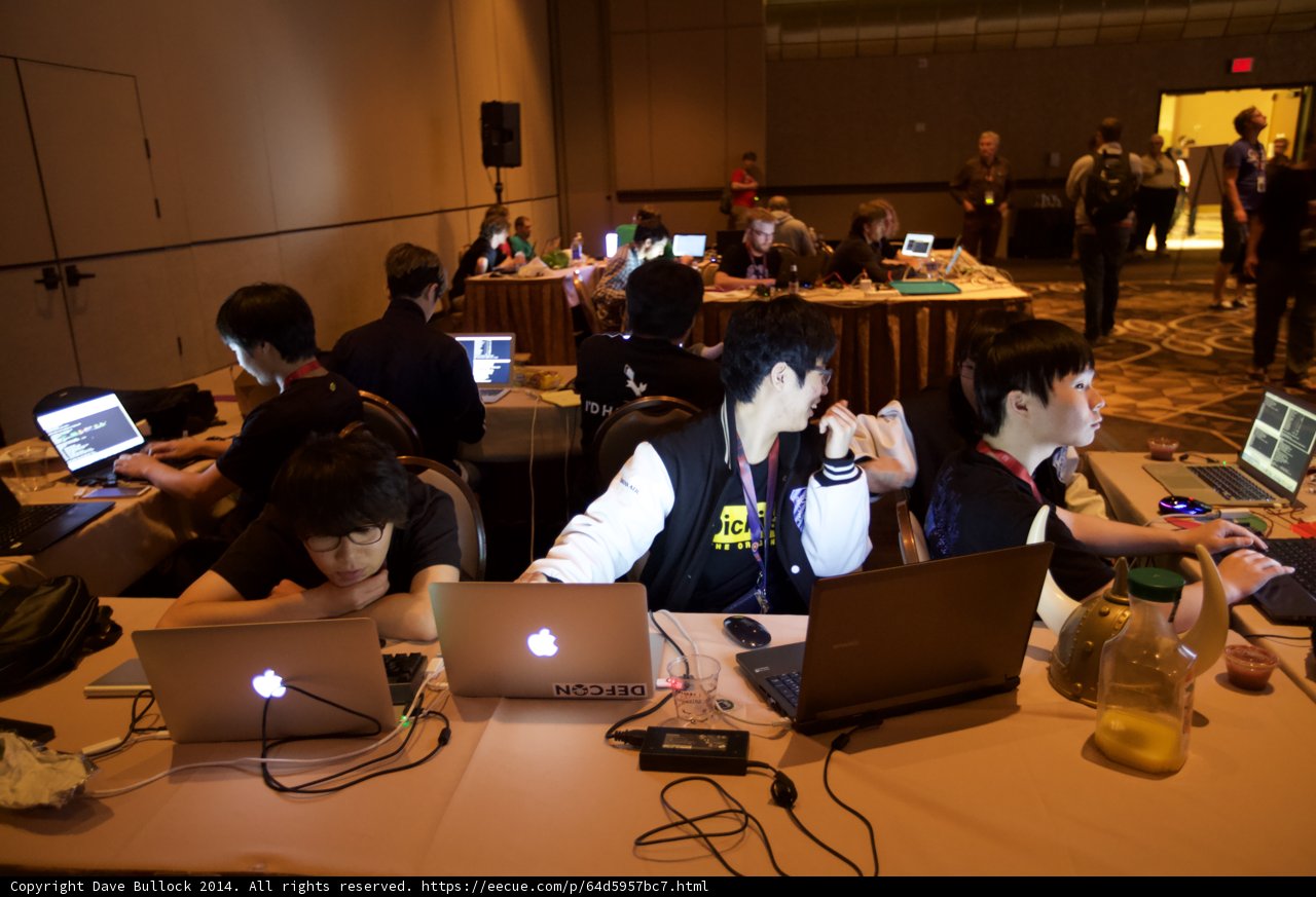 Tech Savvy Gathering