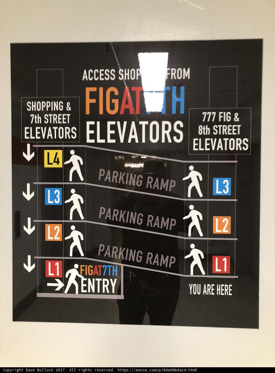 Figatath Elevators Sign