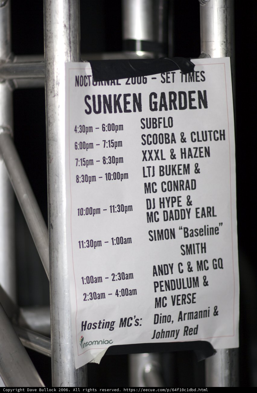 Sunken Garden Sign