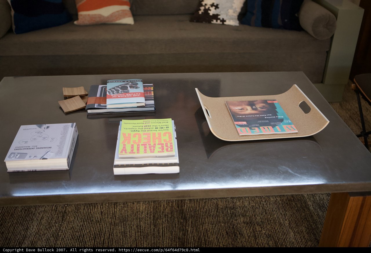 Coffee Table with Books