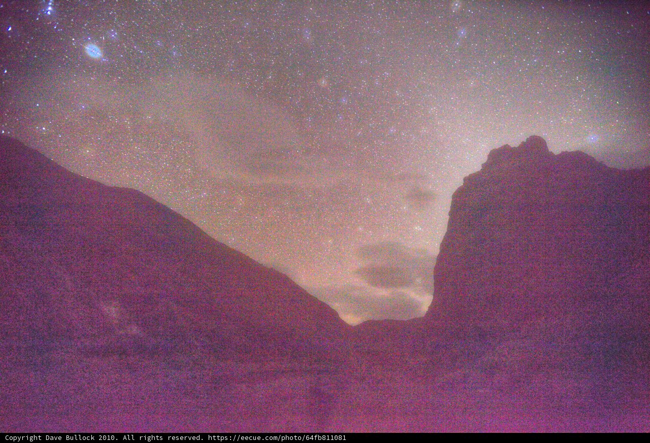 Starry Night Over the Mountains