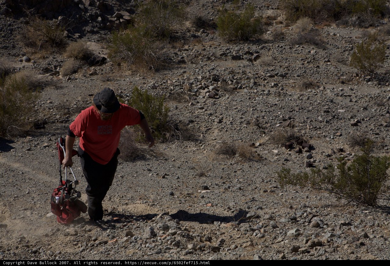 Red Backpack Trek