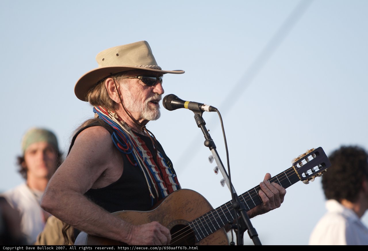 Willie Nelson: Country Music Icon in Action