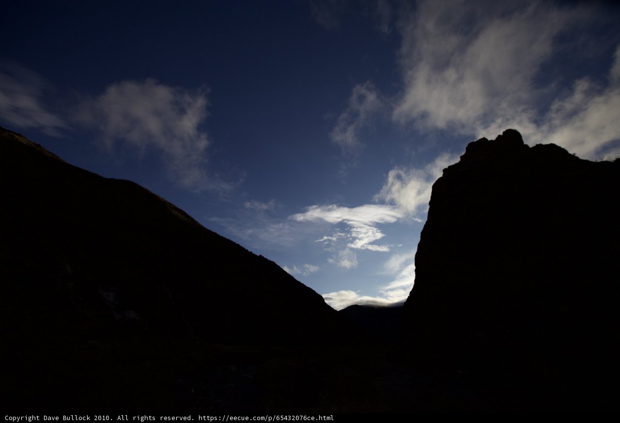 Mountain Silhouette at Sunset