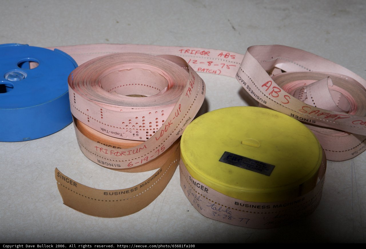 A Spectrum of Paper Rolls