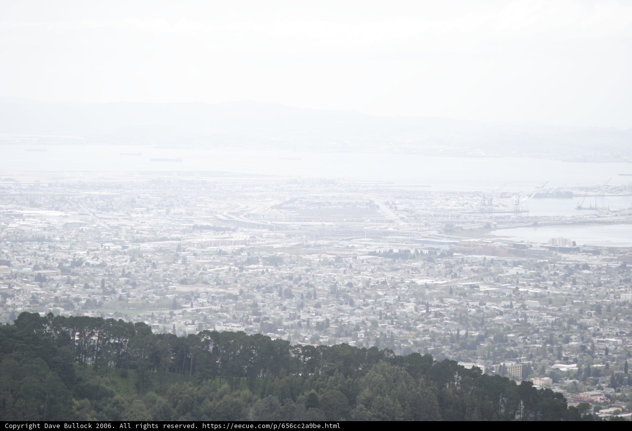 Overlooking the City